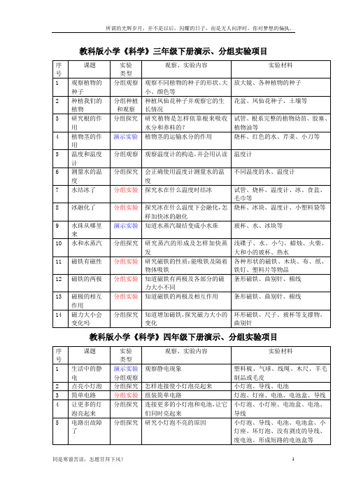 (新)教科版小学实验科学通知单