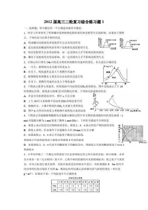 高三生物二轮复习综合练习题