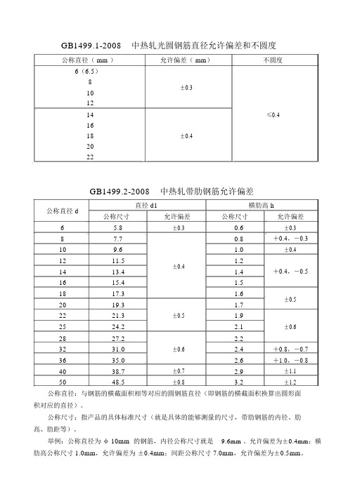 钢筋直径允许偏差表