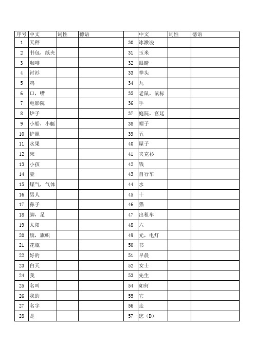 新编大学德语第一册单词