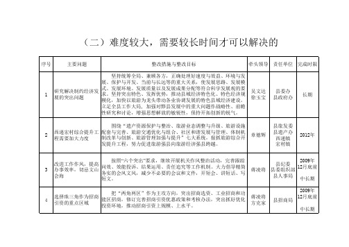 户口所在地广东省顺德容桂镇目前所在地广东省顺德容桂镇