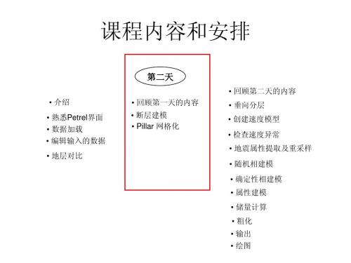 Petrel入门培训02-断层建模_Pillar网格化