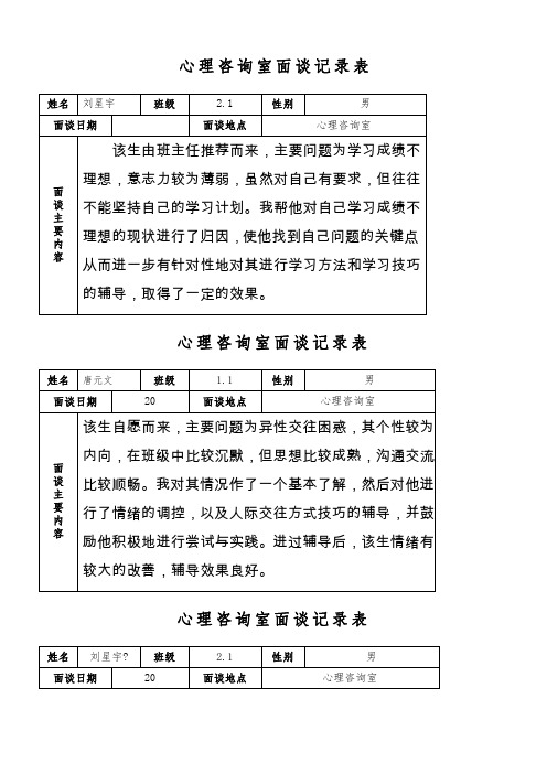 心理咨询室面谈记录表