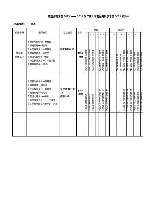 商丘师范学院2013 ━━━ 2014学年度上学期教育科学学院2013级升本总课程表(一)831