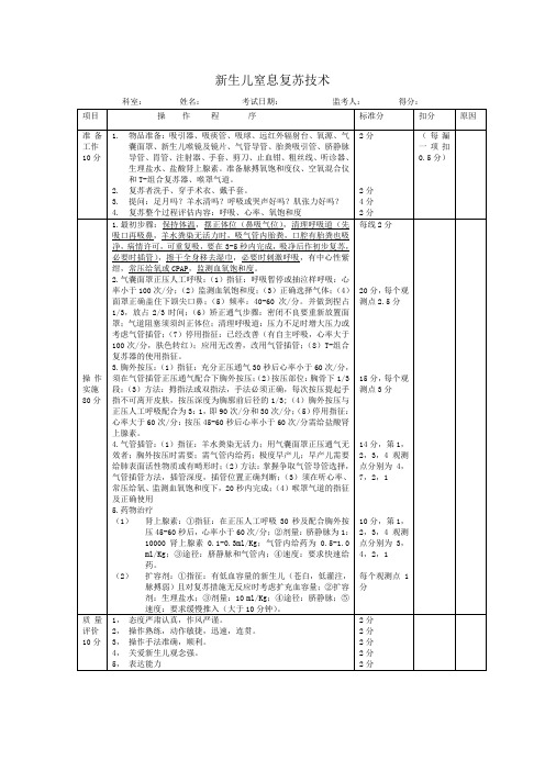 新生儿窒息复苏评分表