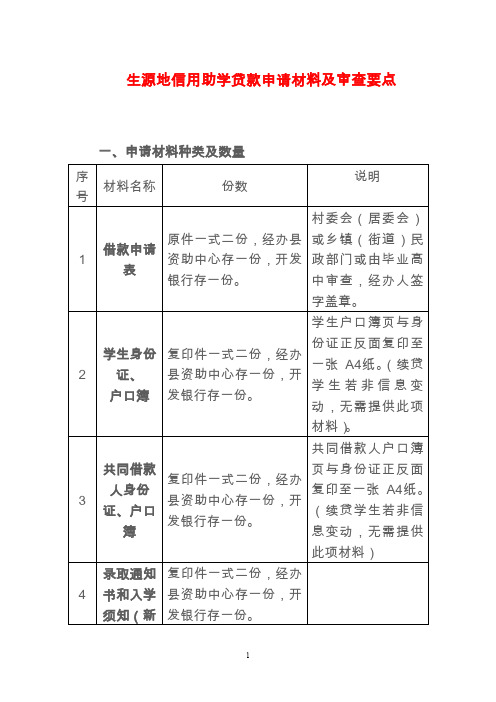 生源地信用助学贷款申请材料及审查要点