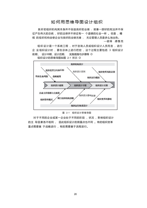 如何用思维导图设计组织