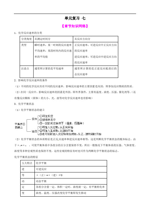 【高中化学】一轮复习学案：化学反应速率和化学平衡(选修4)