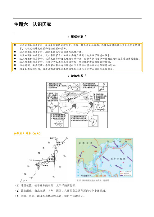 【必背知识清单】主题六认识国家