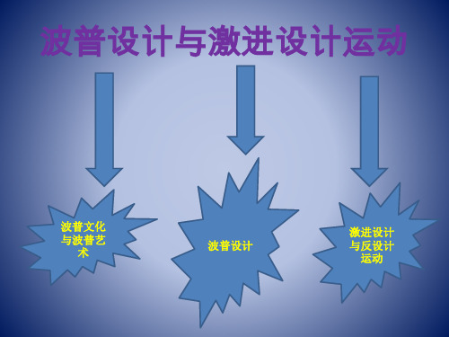 波普设计与激进设计运动