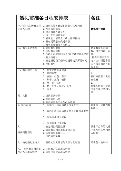 (全)婚礼流程准备安排表