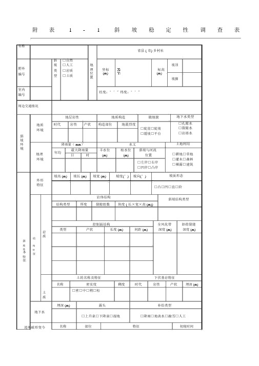 地质灾害野外调查表