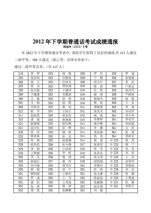 2012年下学期普通话考试成绩通报