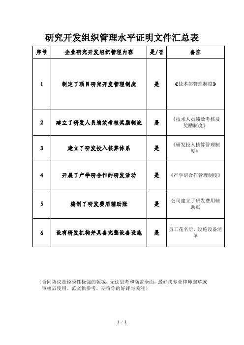 企业研究开发组织管理水平证明文件汇总表(模板)