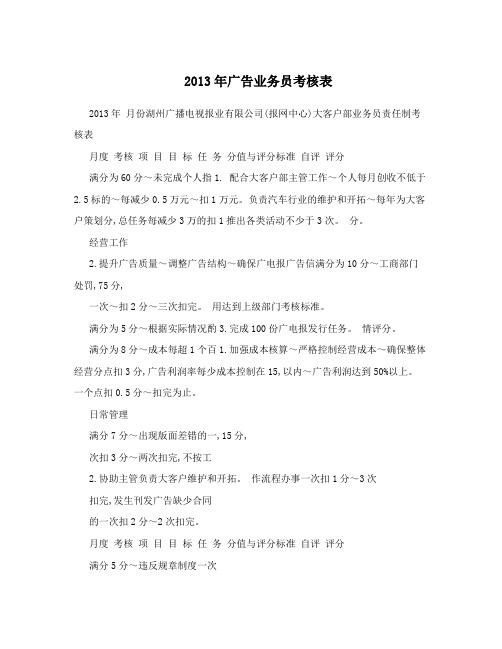 2013年广告业务员考核表