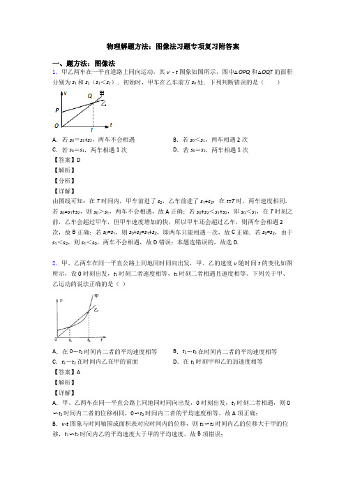 物理解题方法：图像法习题专项复习附答案