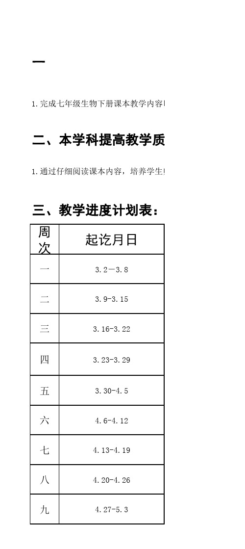 七年级下生物 进度计划