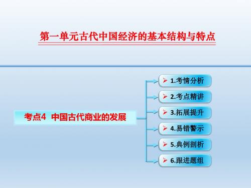 2016高三历史一轮复习考点精讲课件:2-1-04 中国古代商业的发展