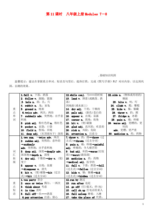 浙江省中考英语总复习 第1部分 教材知识梳理篇 第11课