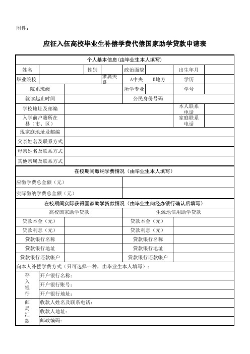 应征入伍高校毕业生补偿学费代偿国家助学贷款申请表(双面打印)