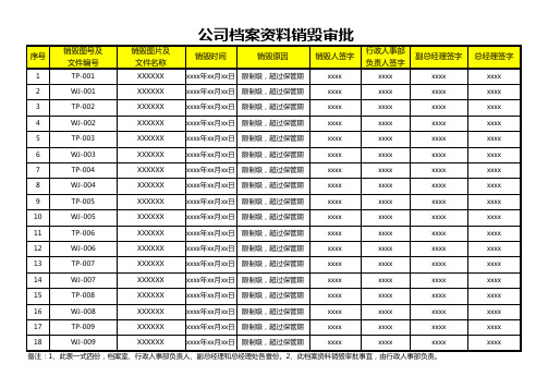 公司档案资料销毁审批