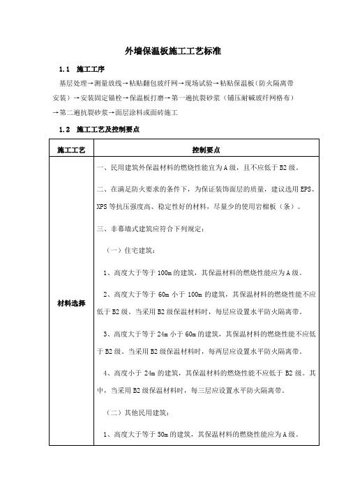 完整word版,保温施工工艺 (图文)