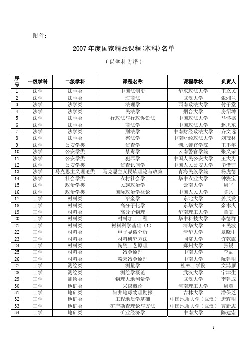 2007年国家级精品课名单