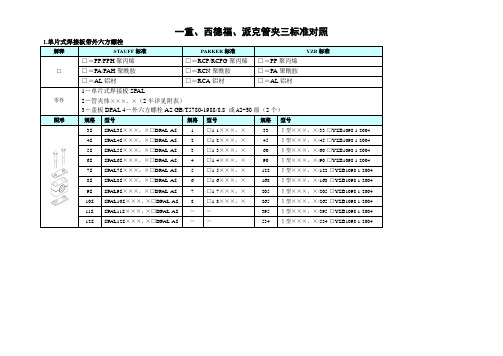 一重、西德福、派克管夹三标准对照