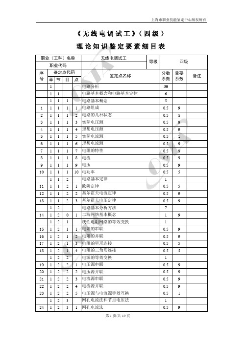 无线电调试工四级理论知识鉴定要素细目表