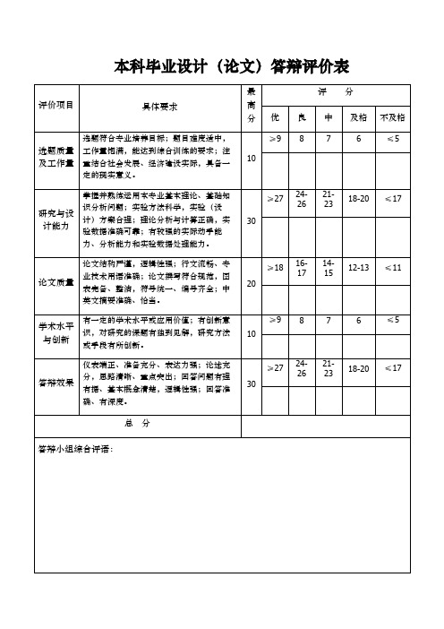 本科毕业设计(论文)答辩评价表