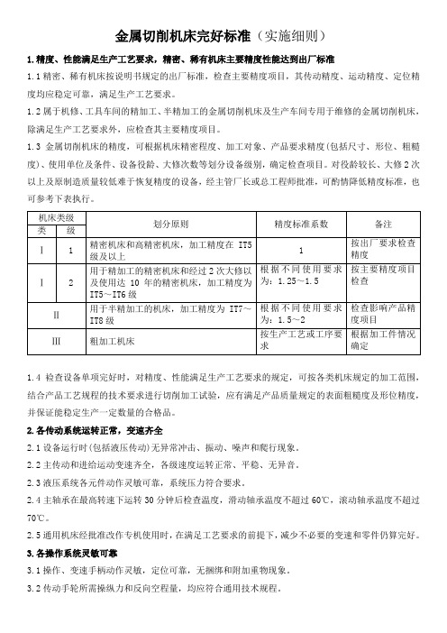 金属切削机床完好标准(实施细则)