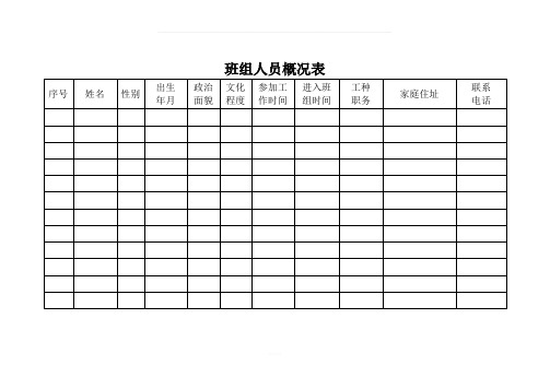 煤矿班组建设所需的各种表格