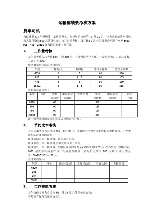 运输部绩效考核方案