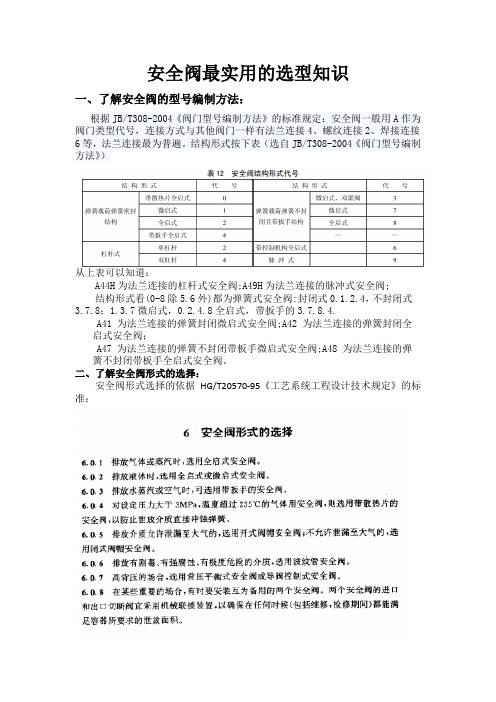 安全阀最实用的选型知识