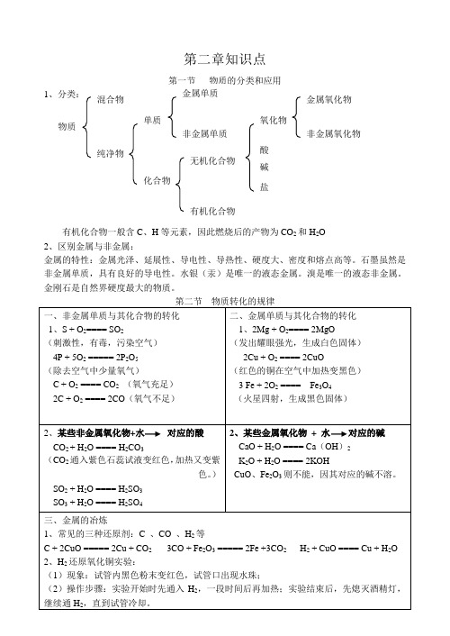 九年级科学 第二章 复习资料