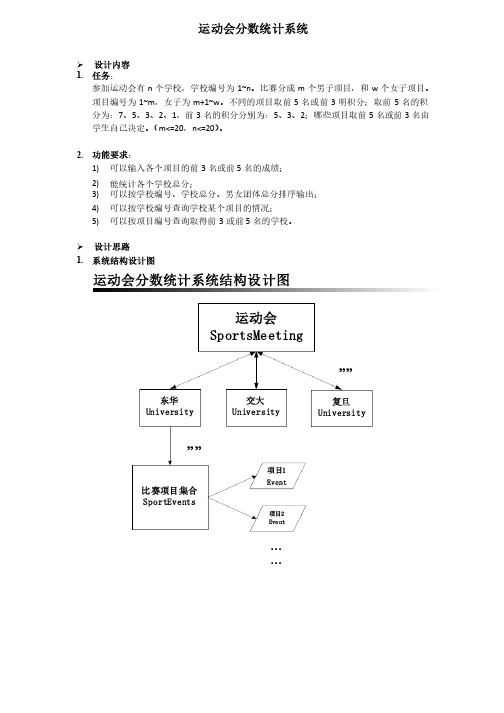 数据结构课程设计-运动会分数统计系统