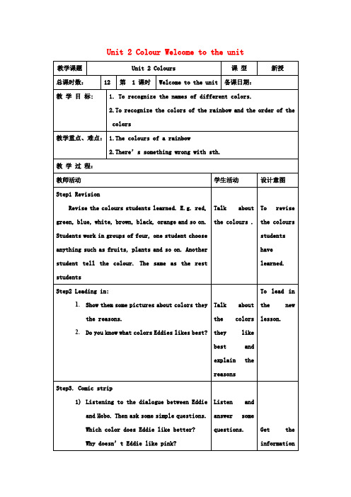 九年级英语上册 Unit 2 Colour Welcome to the unit教案 牛津版