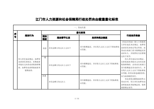 江门市人力资源和社会保障局行政处罚自由裁量量化标准