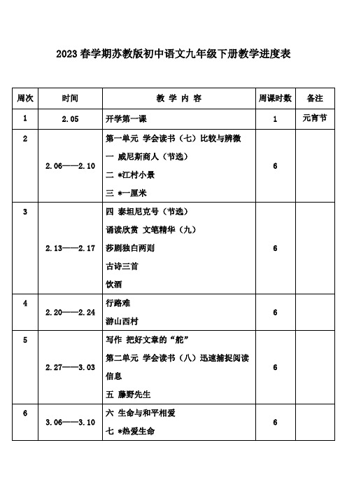 2023年春学期苏教版初中语文九年级下册教学进度表