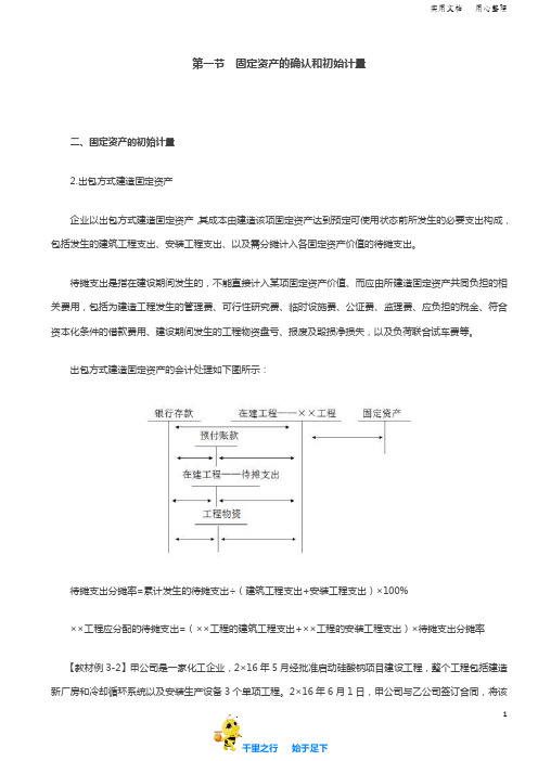 2019中级会计实务96讲第10讲固定资产的初始计量(2)