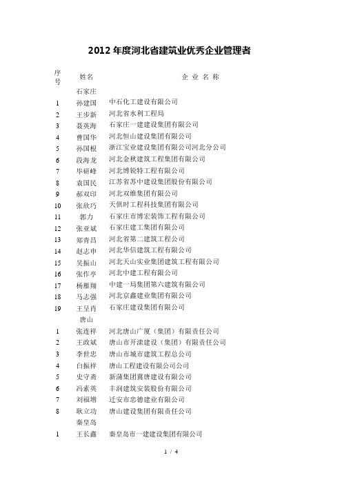 河北省2012年度优秀企业管理者