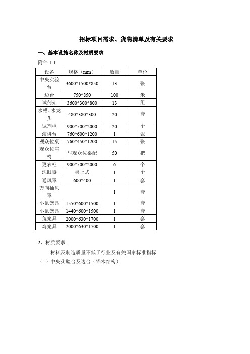 招标项目需求货物清单及有关要求