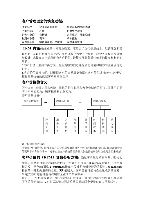 客户管理复习资料