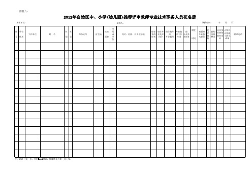 2012年自治区中、小学(幼儿园)推荐评审教师专业技术职务人员花名册