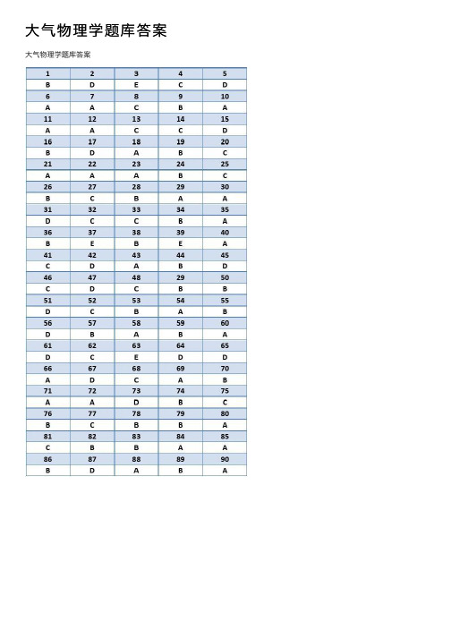 大气物理学题库答案