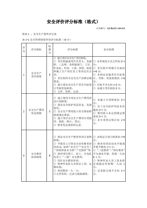 安全评价评分标准