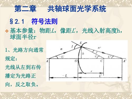 第二章 共轴光学系统