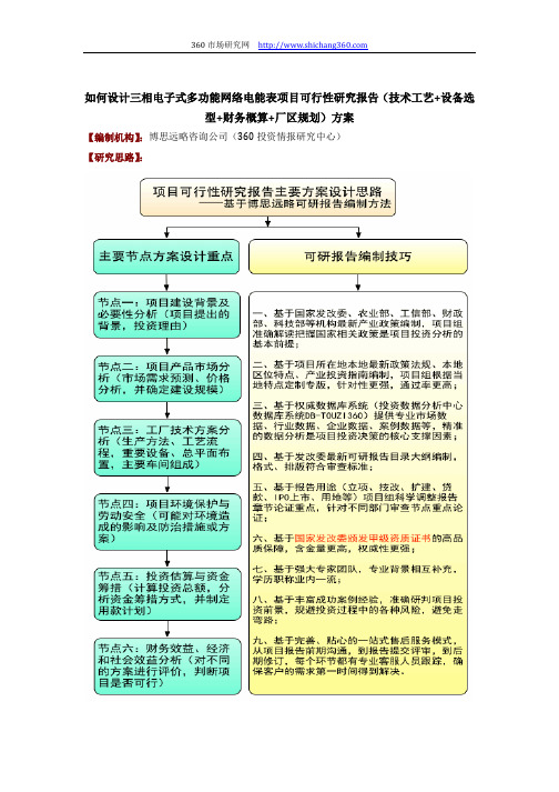 如何设计三相电子式多功能网络电能表项目可行性研究报告(技术工艺+设备选型+财务概算+厂区规划)方案