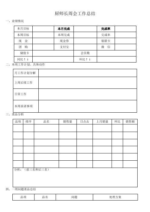 厨师长周会工作汇报模版