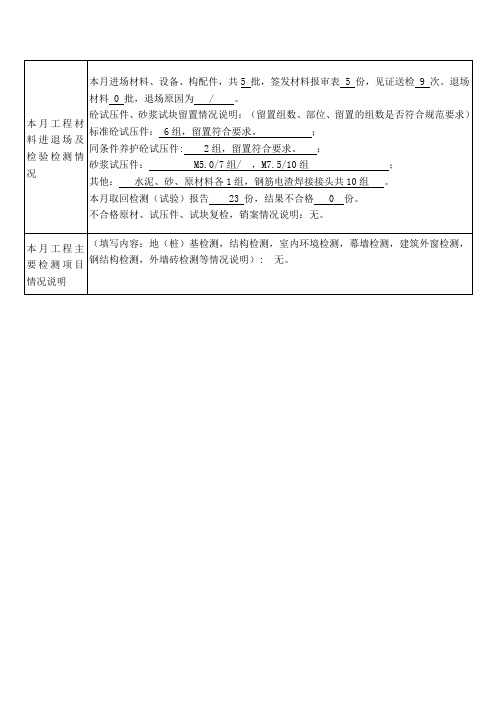 本月工程材料进退场及检验检测情况2017-5月